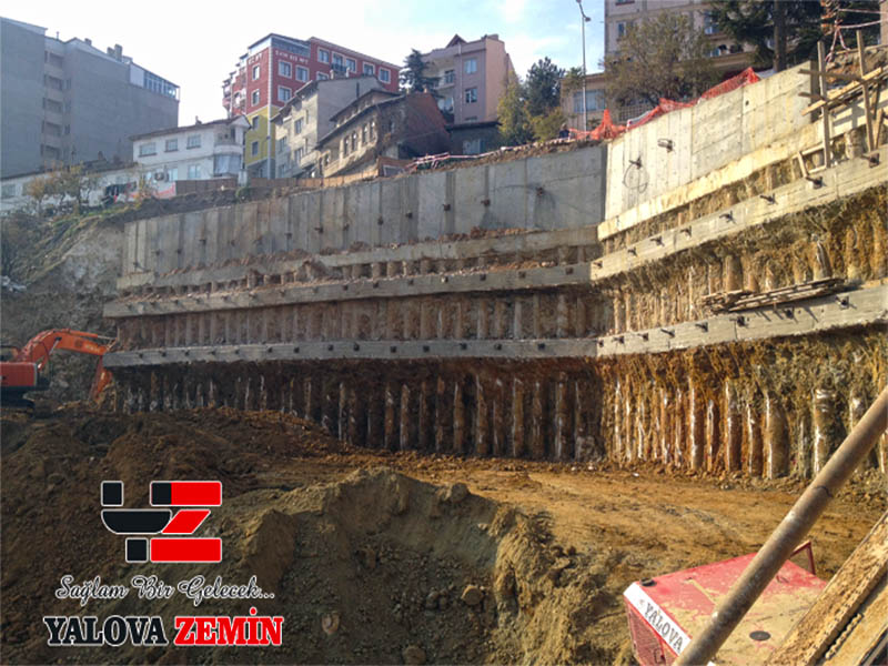 Ankraj Uygulaması 4